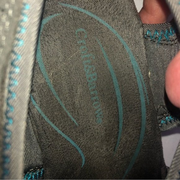 Croft & Barrows Sandals Grey Teal 6.5-7 Resemble Keen Open Toe Heel Strap Toggle - Picture 6 of 9